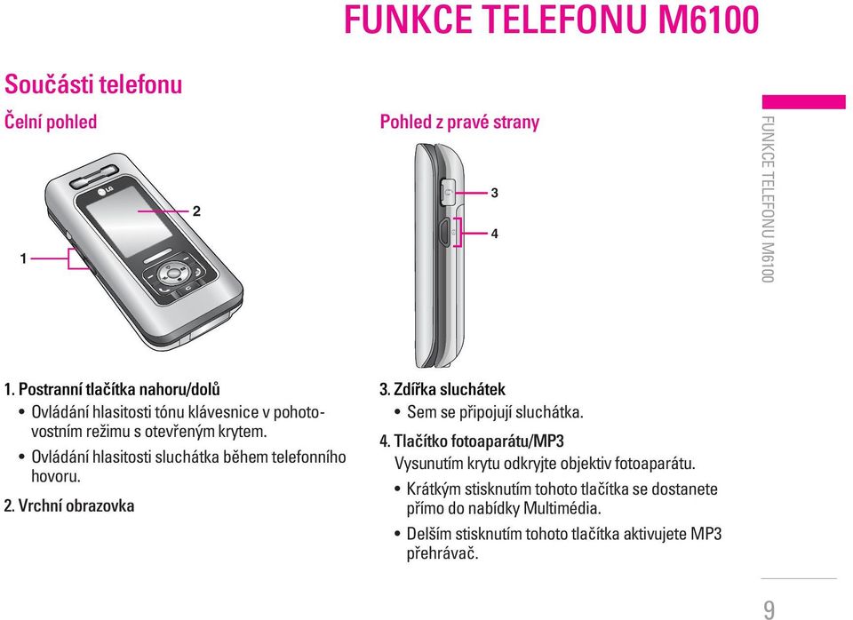 Ovládání hlasitosti sluchátka bûhem telefonního hovoru. 2. Vrchní obrazovka 3. Zdífika sluchátek Sem se pfiipojují sluchátka. 4.