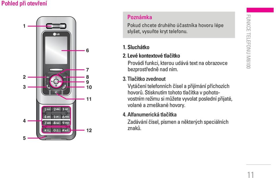 Tlaãítko zvednout Vytáãení telefonních ãísel a pfiijímání pfiíchozích hovorû.