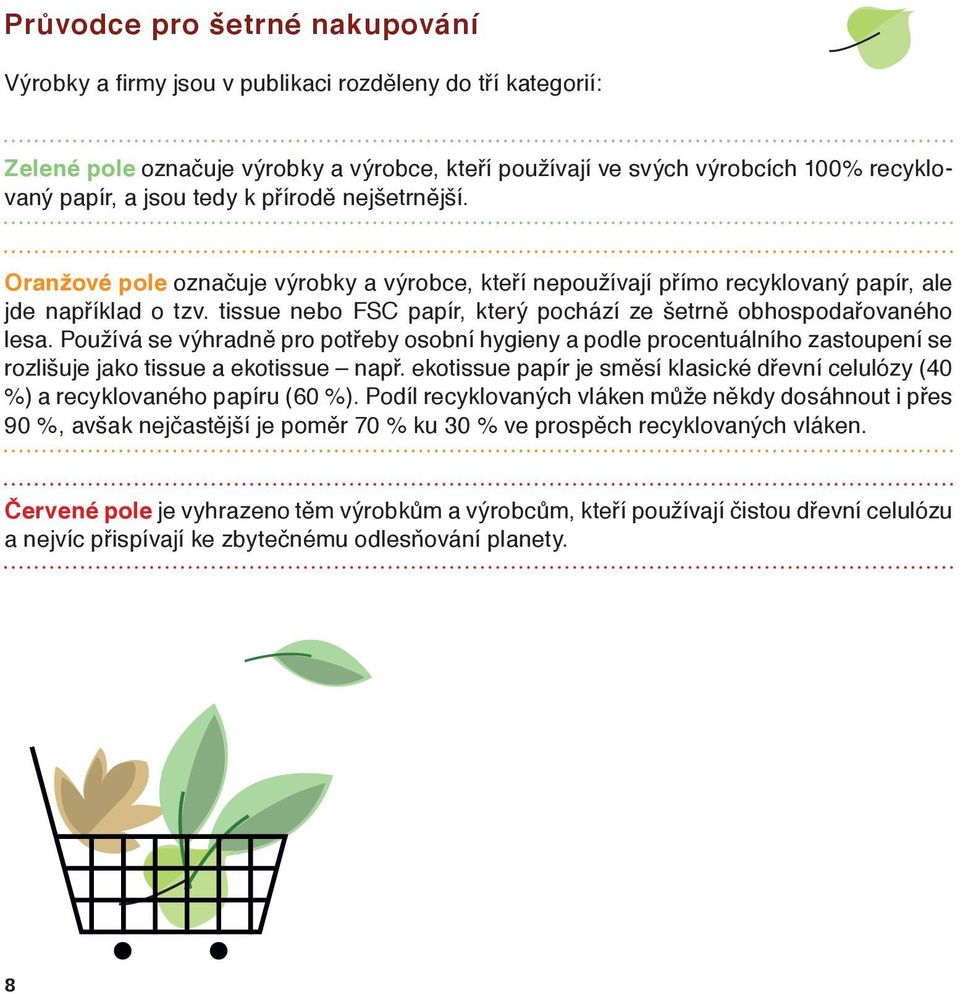 tissue nebo FSC papír, který pochází ze šetrně obhospodařovaného lesa. Používá se výhradně pro potřeby osobní hygieny a podle procentuálního zastoupení se rozlišuje jako tissue a ekotissue např.