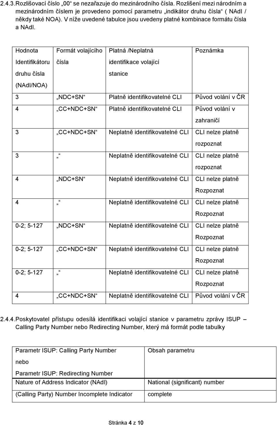 Hodnota Formát volajícího Platná /Neplatná Poznámka Identifikátoru čísla identifikace volající druhu čísla stanice (NAdI/NOA) 3 NDC+SN Platně identifikovatelné CLI Původ volání v ČR 4 CC+NDC+SN