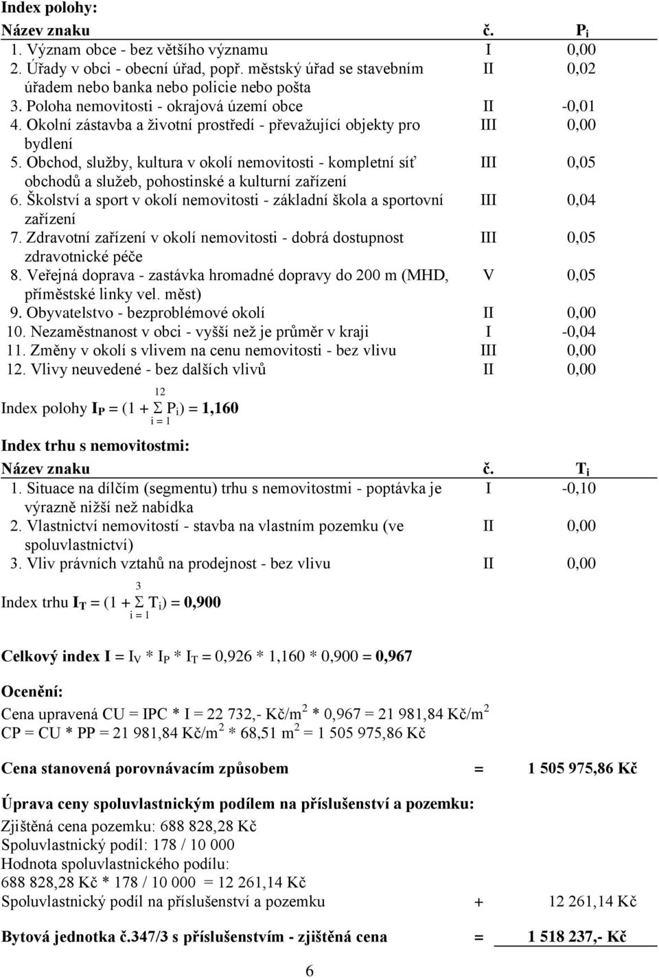 Obchod, služby, kultura v okolí nemovitosti - kompletní síť III 0,05 obchodů a služeb, pohostinské a kulturní zařízení 6.