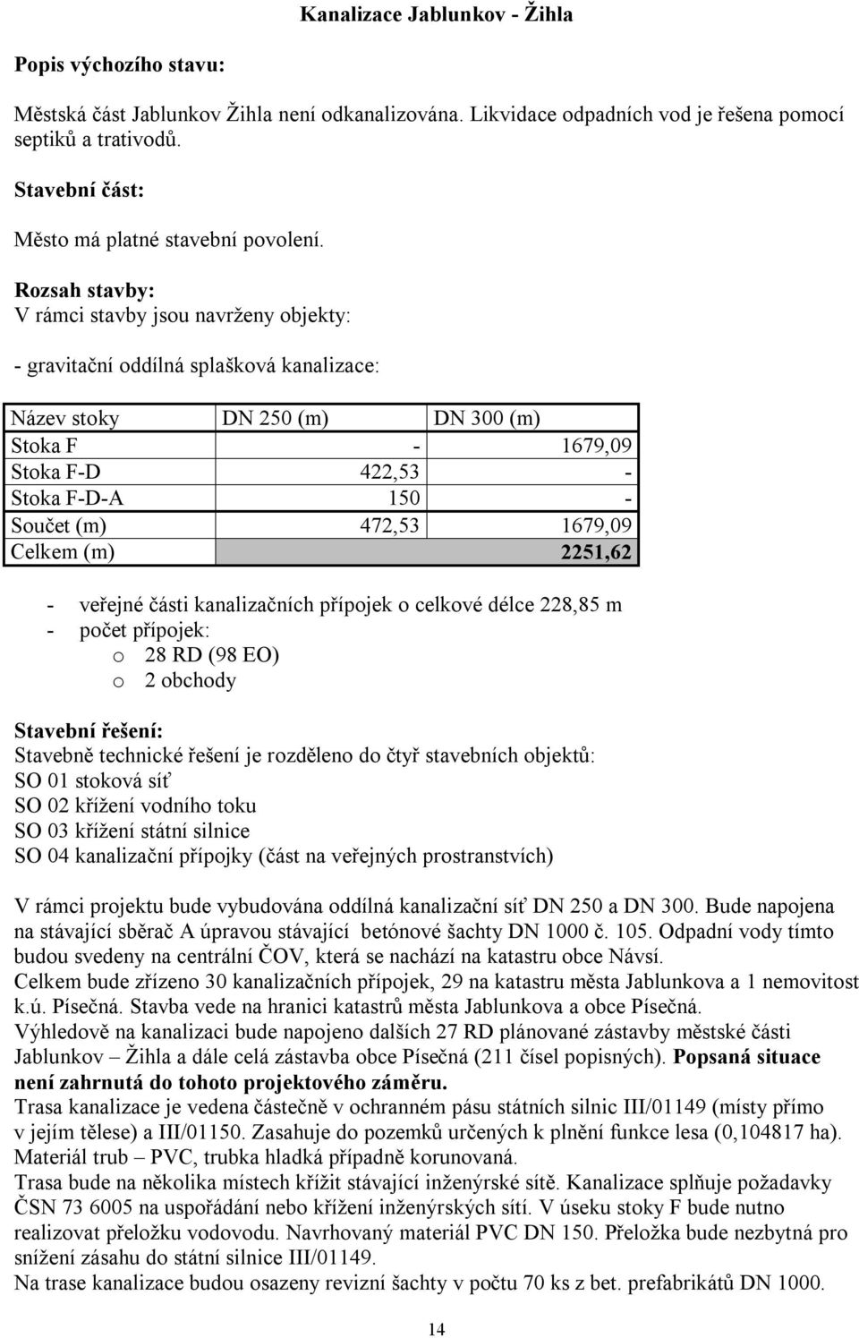 Rozsah stavby: V rámci stavby jsou navrženy objekty: - gravitační oddílná splašková kanalizace: Název stoky DN 250 (m) DN 300 (m) Stoka F - 1679,09 Stoka F-D 422,53 - Stoka F-D-A 150 - Součet (m)