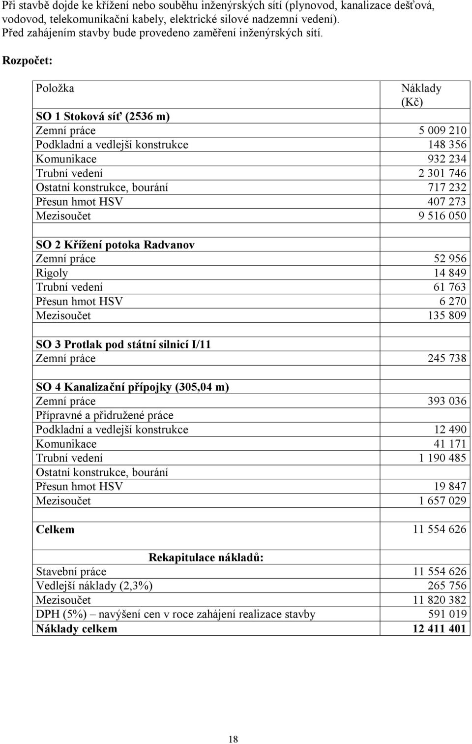 Rozpočet: Položka Náklady (Kč) SO 1 Stoková síť (2536 m) Zemní práce 5 009 210 Podkladní a vedlejší konstrukce 148 356 Komunikace 932 234 Trubní vedení 2 301 746 Ostatní konstrukce, bourání 717 232