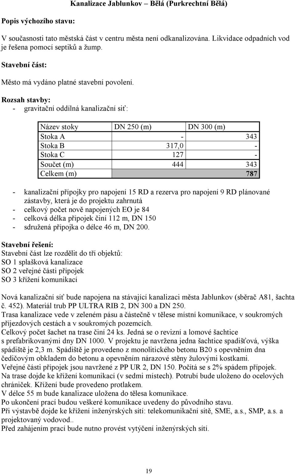 Rozsah stavby: - gravitační oddílná kanalizační siť: Název stoky DN 250 (m) DN 300 (m) Stoka A - 343 Stoka B 317,0 - Stoka C 127 - Součet (m) 444 343 Celkem (m) 787 - kanalizační přípojky pro