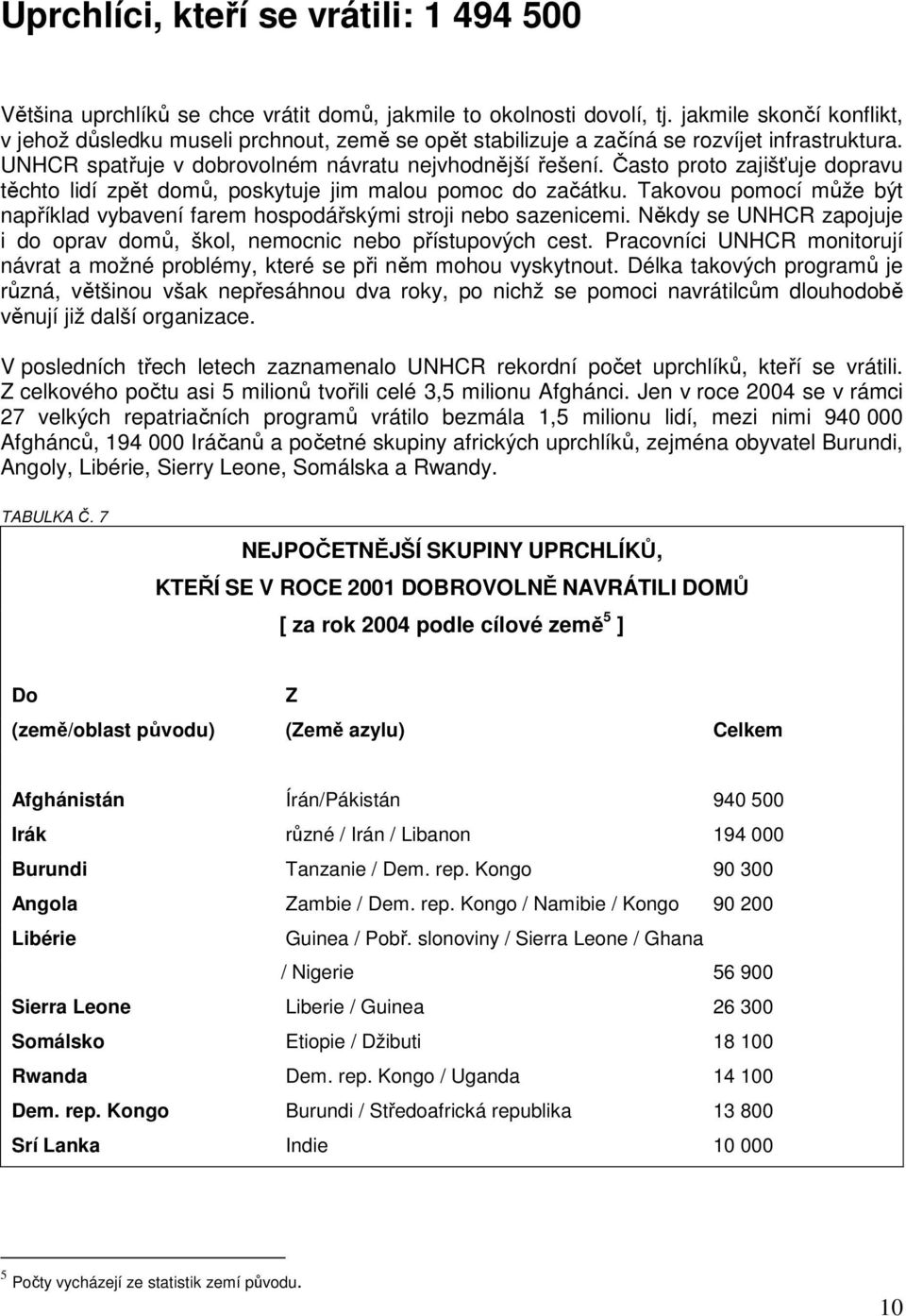 Často proto zajišťuje dopravu těchto lidí zpět domů, poskytuje jim malou pomoc do začátku. Takovou pomocí může být například vybavení farem hospodářskými stroji nebo sazenicemi.