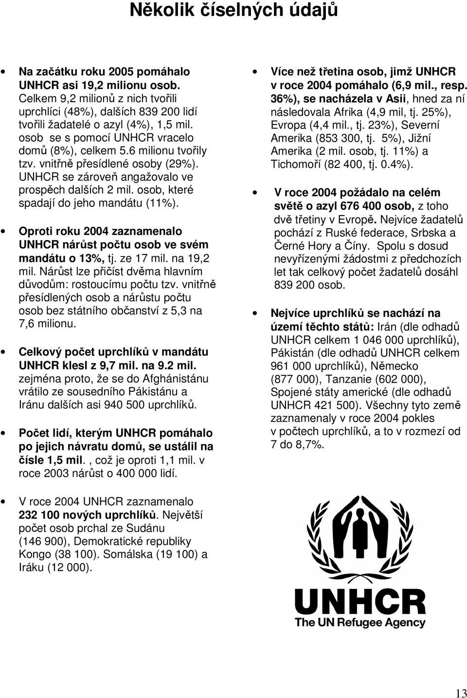 osob, které spadají do jeho mandátu (11%). Oproti roku 2004 zaznamenalo UNHCR nárůst počtu osob ve svém mandátu o 13%, tj. ze 17 mil. na 19,2 mil.