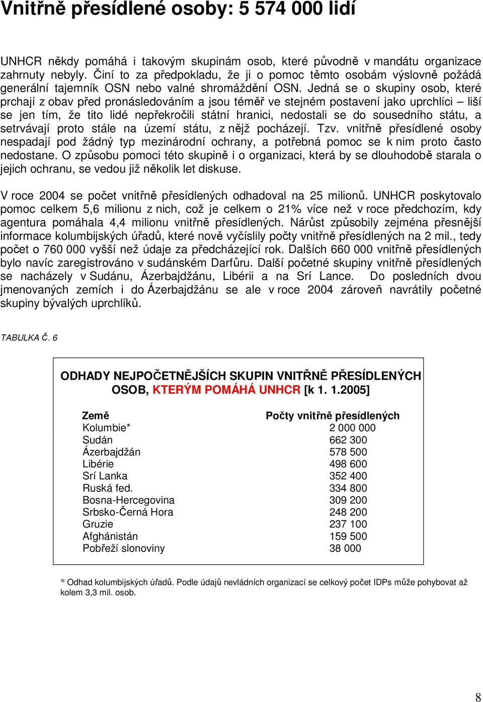 Jedná se o skupiny osob, které prchají z obav před pronásledováním a jsou téměř ve stejném postavení jako uprchlíci liší se jen tím, že tito lidé nepřekročili státní hranici, nedostali se do