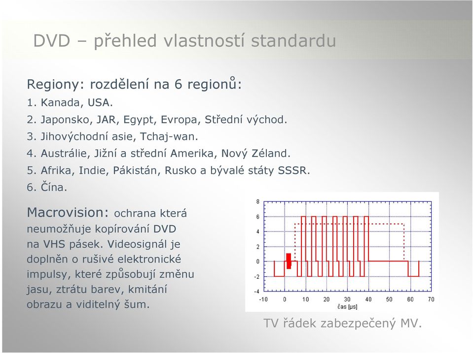 Austrálie, Jižní a střední Amerika, Nový Zéland. 5. Afrika, Indie, Pákistán, Rusko a bývalé státy SSSR. 6. Čína.