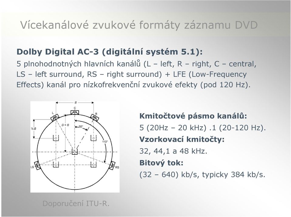 LFE (Low-Frequency Effects) kanál pro nízkofrekvenční zvukové efekty (pod 120 Hz).