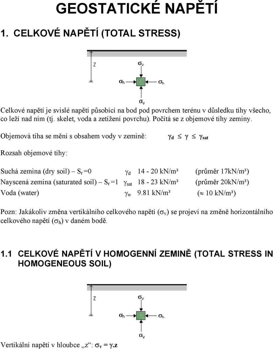 Objemová tíha se mění s obsahem vody v zemině: γ d γ γ sat Rozsah objemové tíhy: Suchá zemina (dry soil) S r =0 γ d 14-20 kn/m³ (průměr 17kN/m³) Nayscená zemina (saturated soil) S r =1