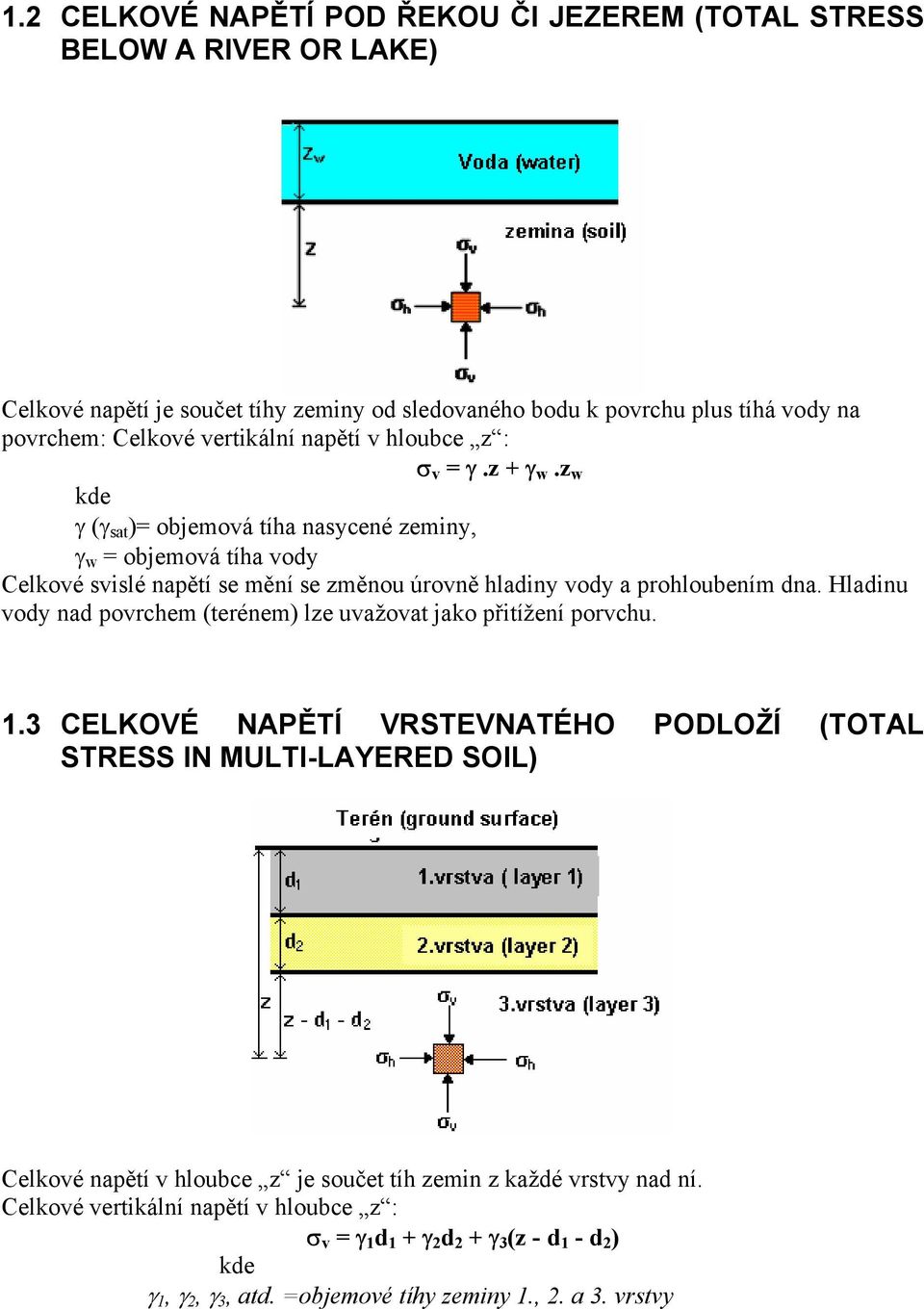 z w kde γ (γ sat )= objemová tíha nasycené zeminy, γ w = objemová tíha vody Celkové svislé napětí se mění se změnou úrovně hladiny vody a prohloubením dna.