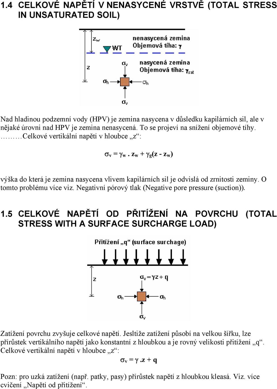 z w + γ g (z - z w ) výška do která je zemina nasycena vlivem kapilárních sil je odvislá od zrnitosti zeminy. O tomto problému více viz. Negativní pórový tlak (Negative pore pressure (suction)). 1.