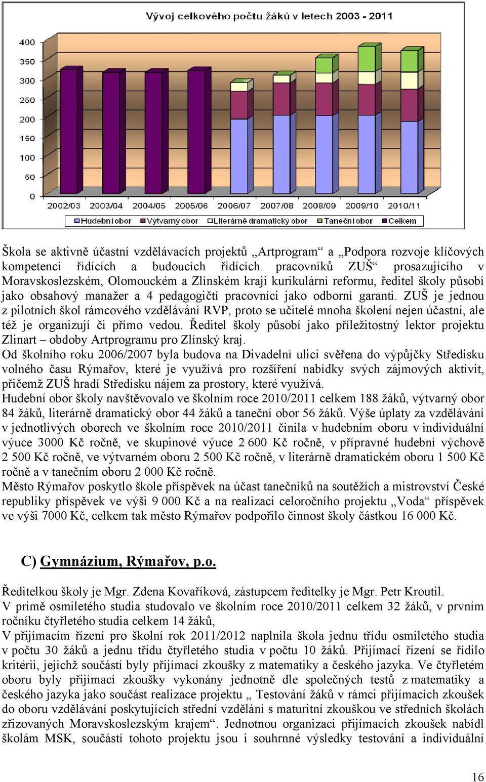 ZUŠ je jednou z pilotních škol rámcového vzdělávání RVP, proto se učitelé mnoha školení nejen účastní, ale též je organizují či přímo vedou.