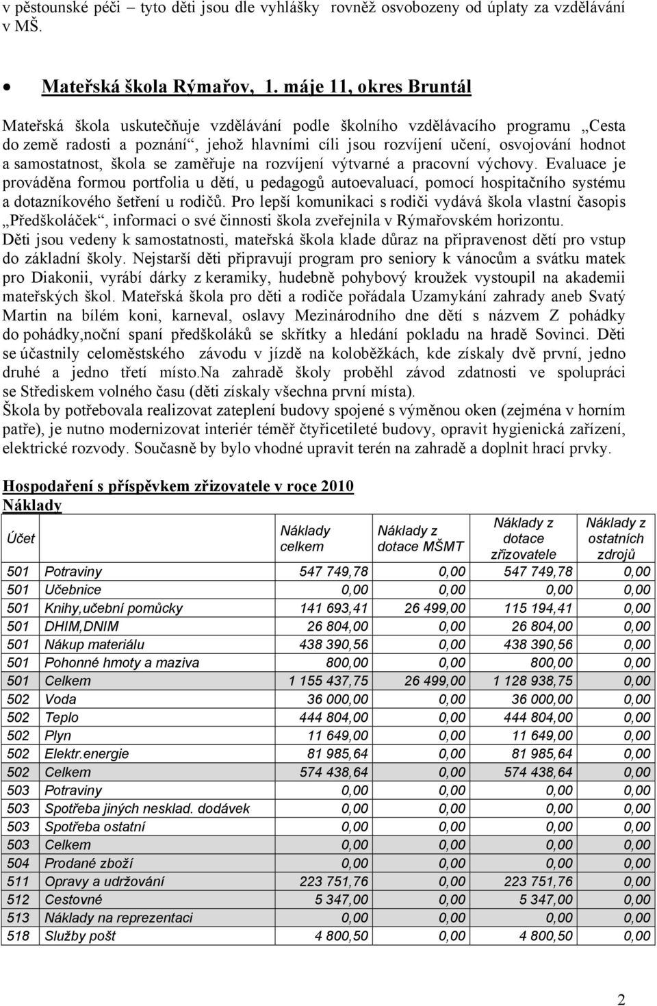 samostatnost, škola se zaměřuje na rozvíjení výtvarné a pracovní výchovy.