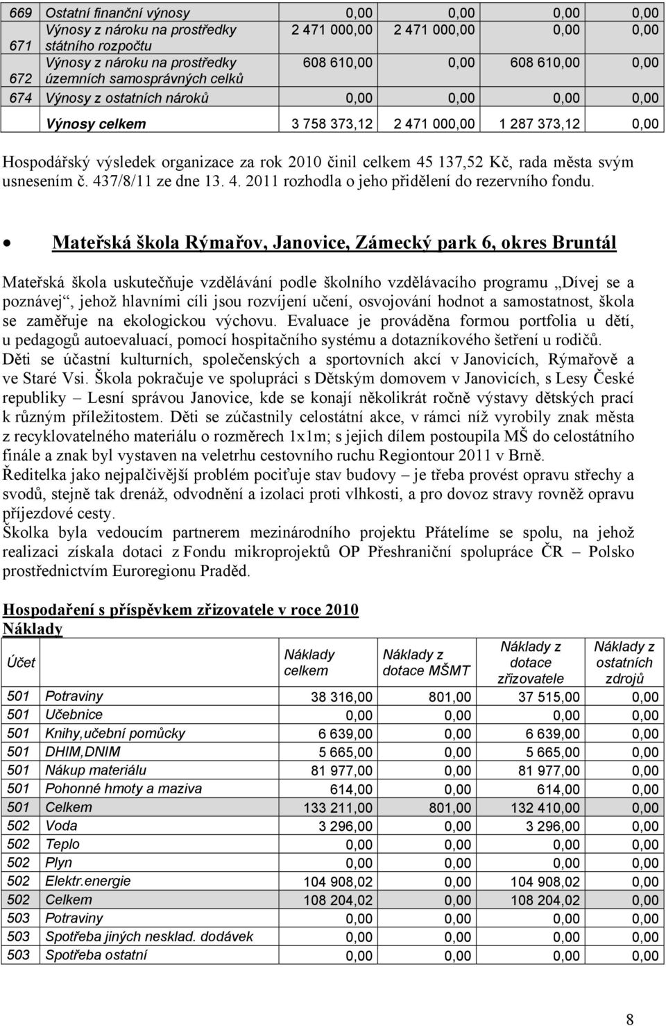 45 137,52 Kč, rada města svým usnesením č. 437/8/11 ze dne 13. 4. 2011 rozhodla o jeho přidělení do rezervního fondu.