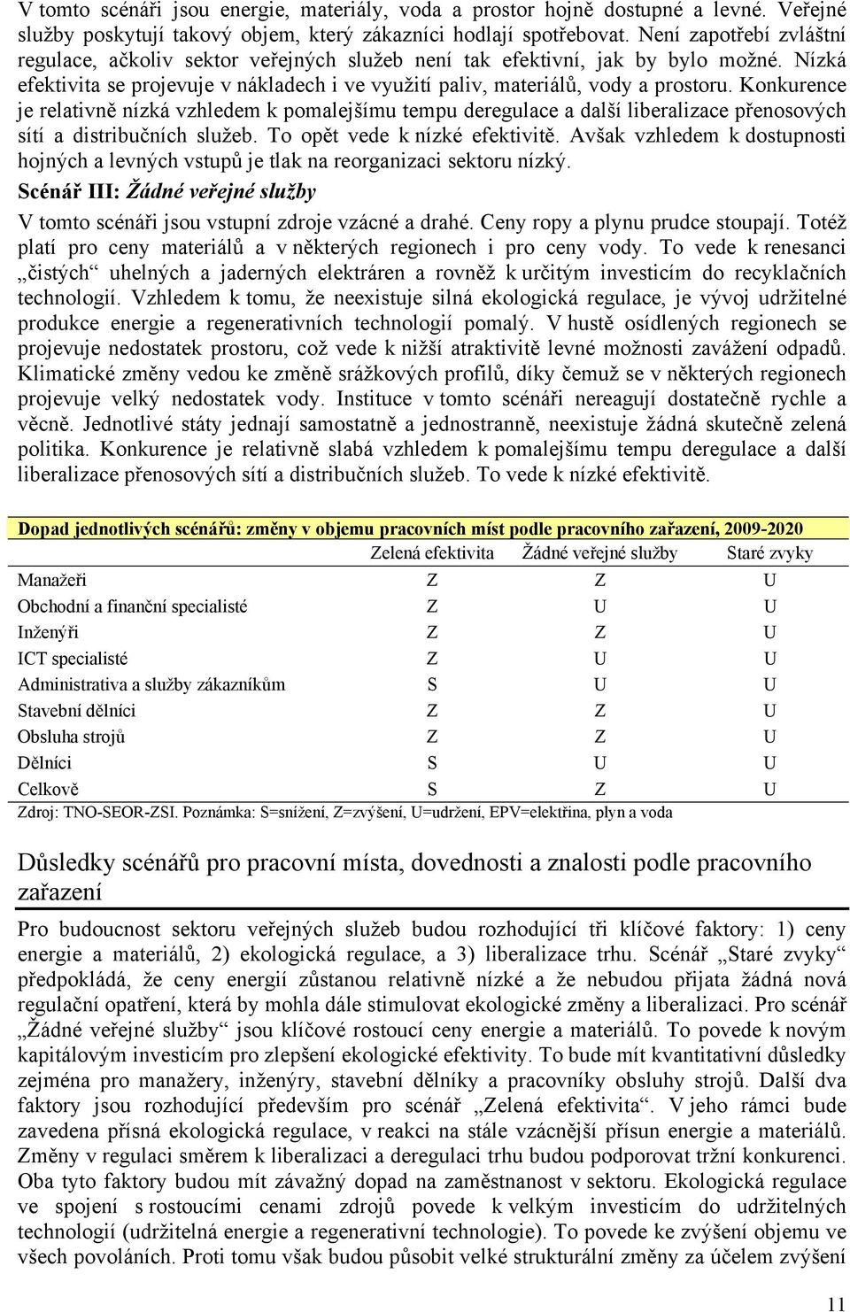 Knkurence je relativně nízká vzhledem k pmalejšímu tempu deregulace a další liberalizace přensvých sítí a distribučních služeb. T pět vede k nízké efektivitě.