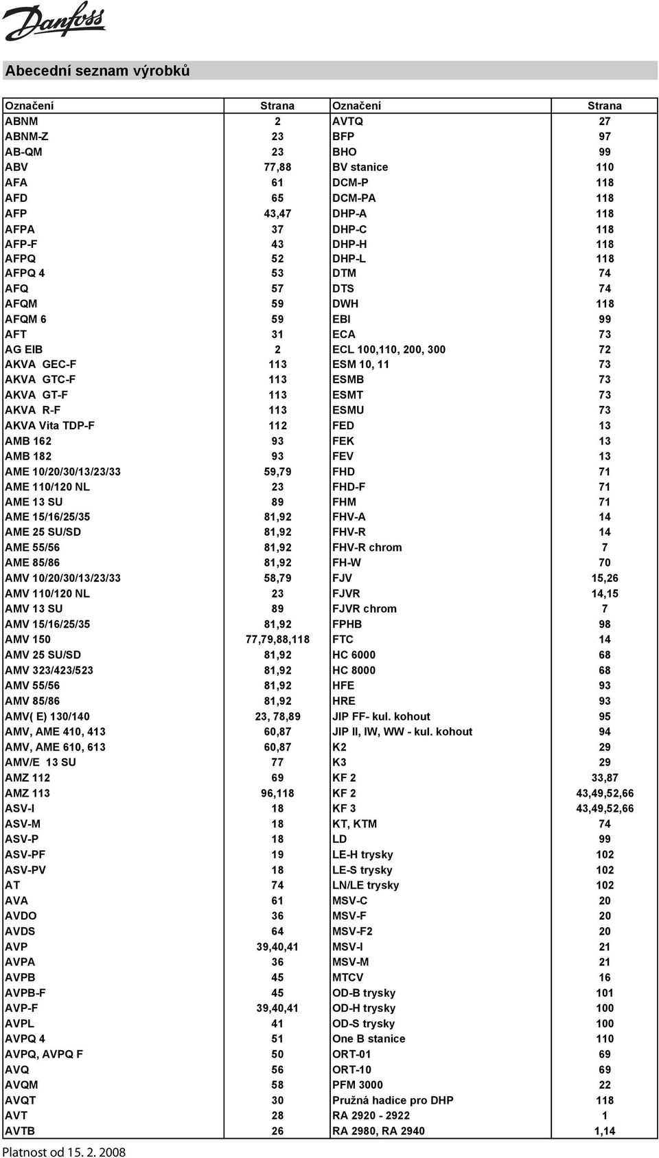 ESMB 73 AKVA GT-F 113 ESMT 73 AKVA R-F 113 ESMU 73 AKVA Vita TDP-F 112 FED 13 AMB 162 93 FEK 13 AMB 182 93 FEV 13 AME 10/20/30/13/23/33 59,79 FHD 71 AME 110/120 NL 23 FHD-F 71 AME 13 SU 89 FHM 71 AME