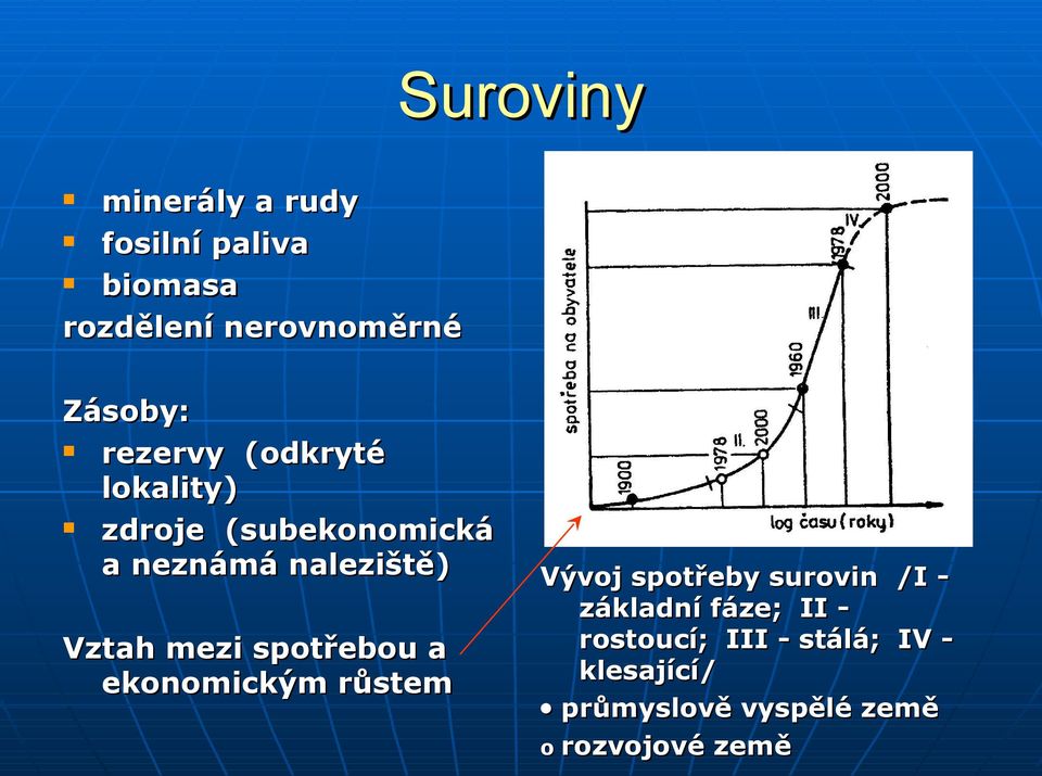 mezi spotřebou a ekonomickým růstem Vývoj spotřeby surovin /I - základní fáze;