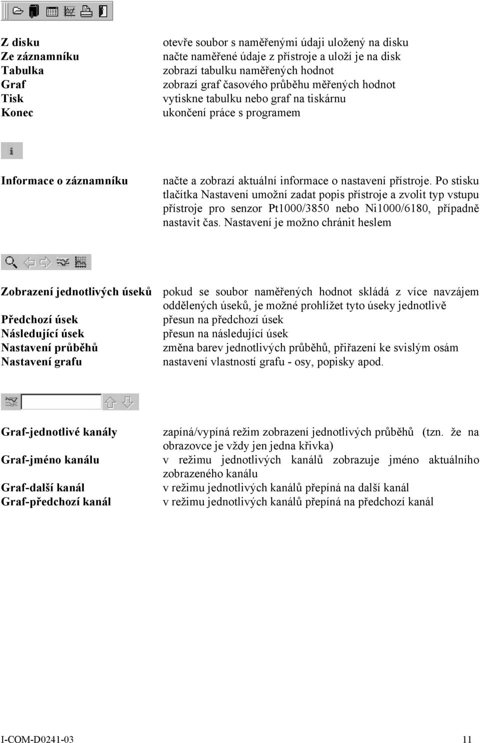 Po stisku tlačítka Nastavení umožní zadat popis přístroje a zvolit typ vstupu přístroje pro senzor Pt1000/3850 nebo Ni1000/6180, případně nastavit čas.