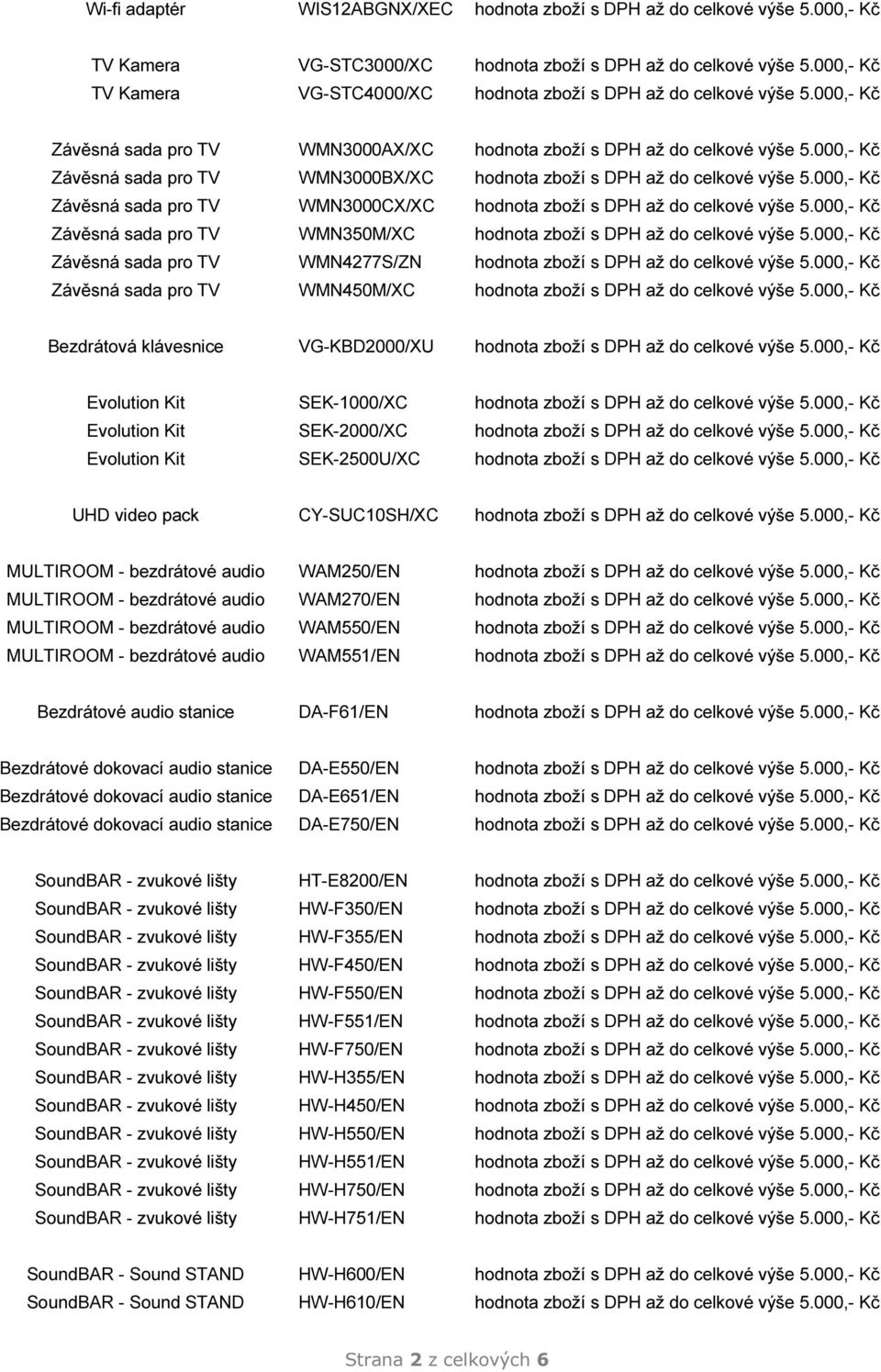 000,- Kč Závěsná sada pro TV WMN3000BX/XC hodnota zboží s DPH až do celkové výše 5.000,- Kč Závěsná sada pro TV WMN3000CX/XC hodnota zboží s DPH až do celkové výše 5.