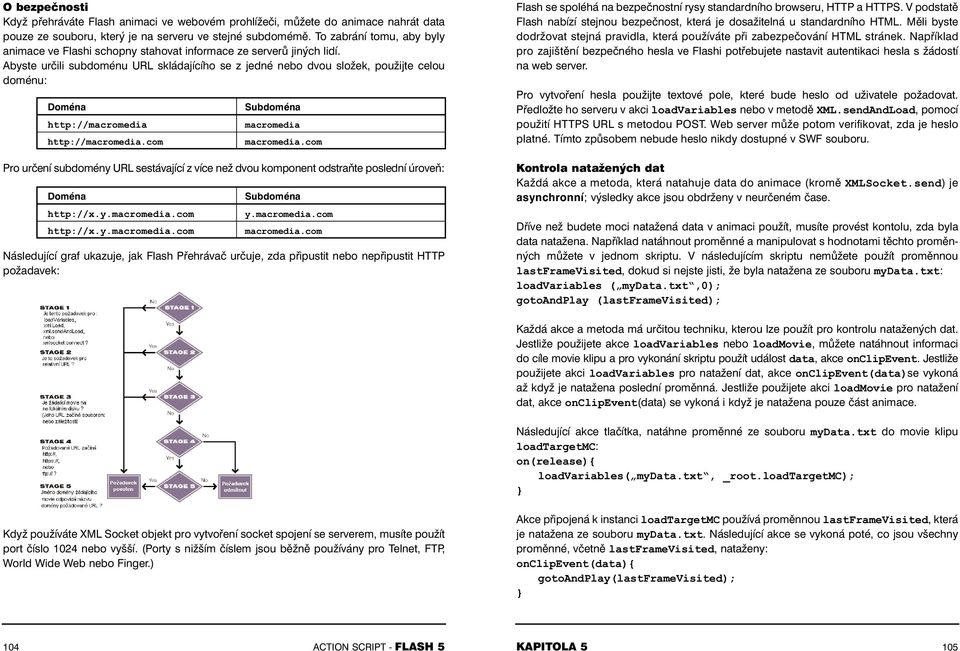 Abyste určili subdoménu URL skládajícího se z jedné nebo dvou složek, použijte celou doménu: Doména http://macromedia http://macromedia.