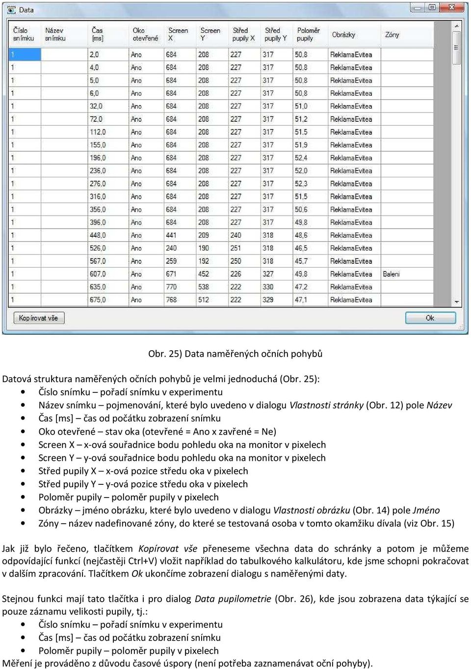 12) pole Název Čas [ms] čas od počátku zobrazení snímku Oko otevřené stav oka (otevřené = Ano x zavřené = Ne) Screen X x-ová souřadnice bodu pohledu oka na monitor v pixelech Screen Y y-ová