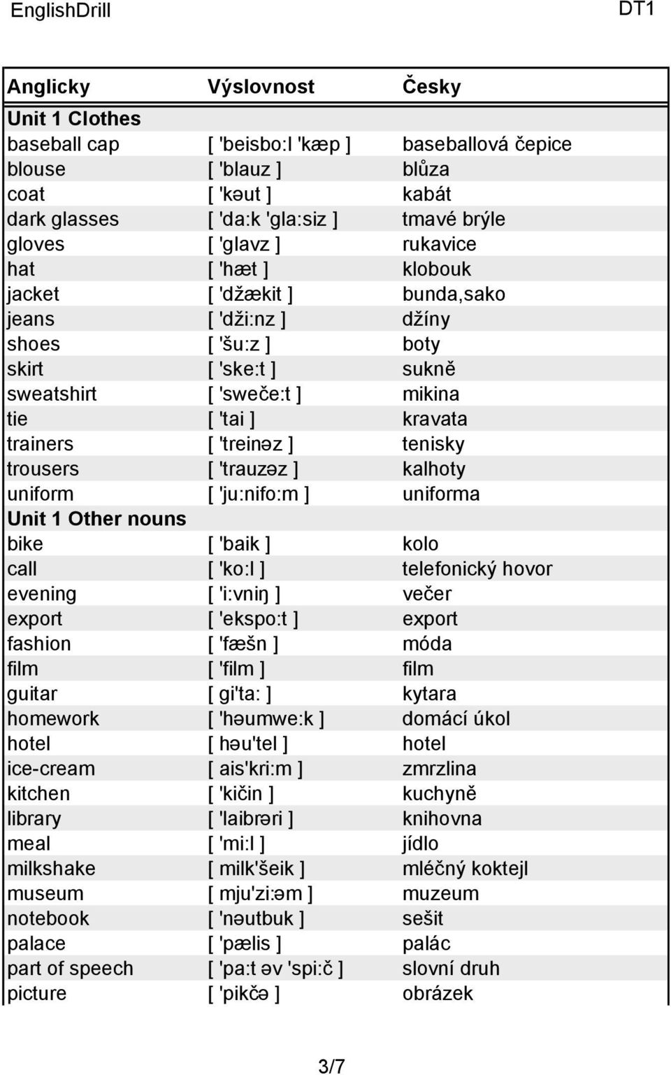 'trauzəz ] kalhoty uniform [ 'ju:nifo:m ] uniforma Unit 1 Other nouns bike [ 'baik ] kolo call [ 'ko:l ] telefonický hovor evening [ 'i:vniŋ ] večer export [ 'ekspo:t ] export fashion [ 'fæšn ] móda