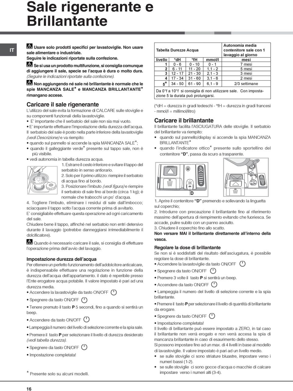 Non aggiungendo né sale né brillantante è normale che le spie MANCANZA SALE* e MANCANZA BRILLANTANTE* rimangano accese.