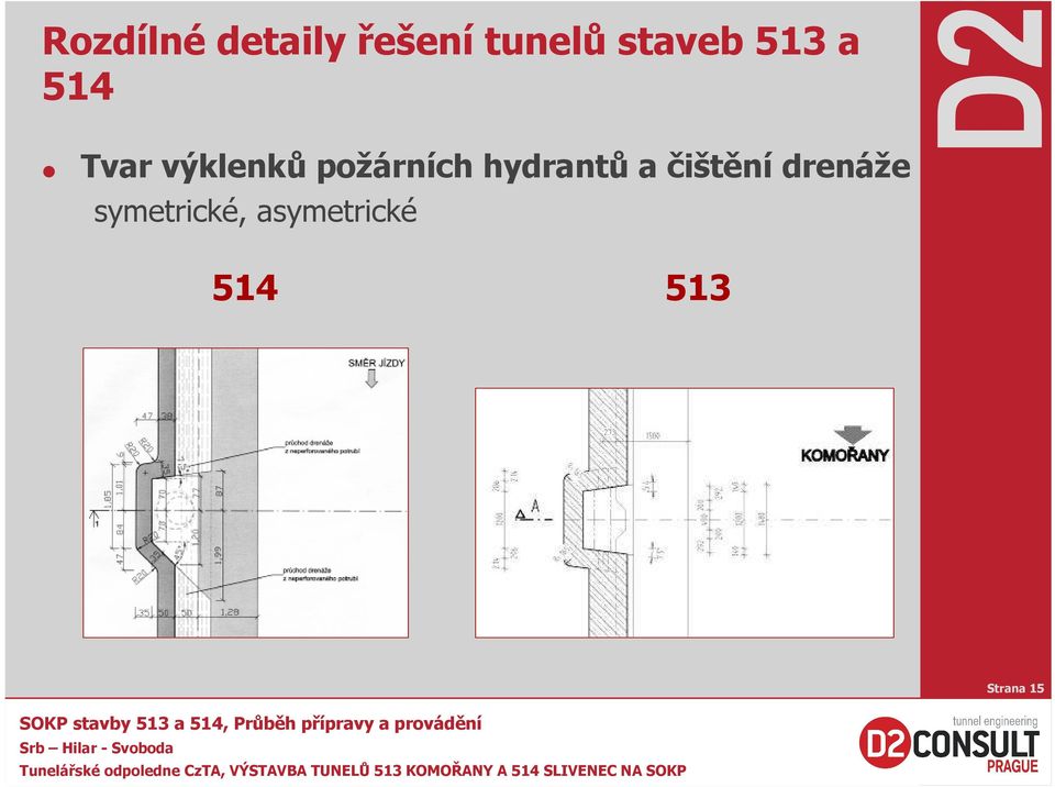 požárních hydrantů a čištění drenáže