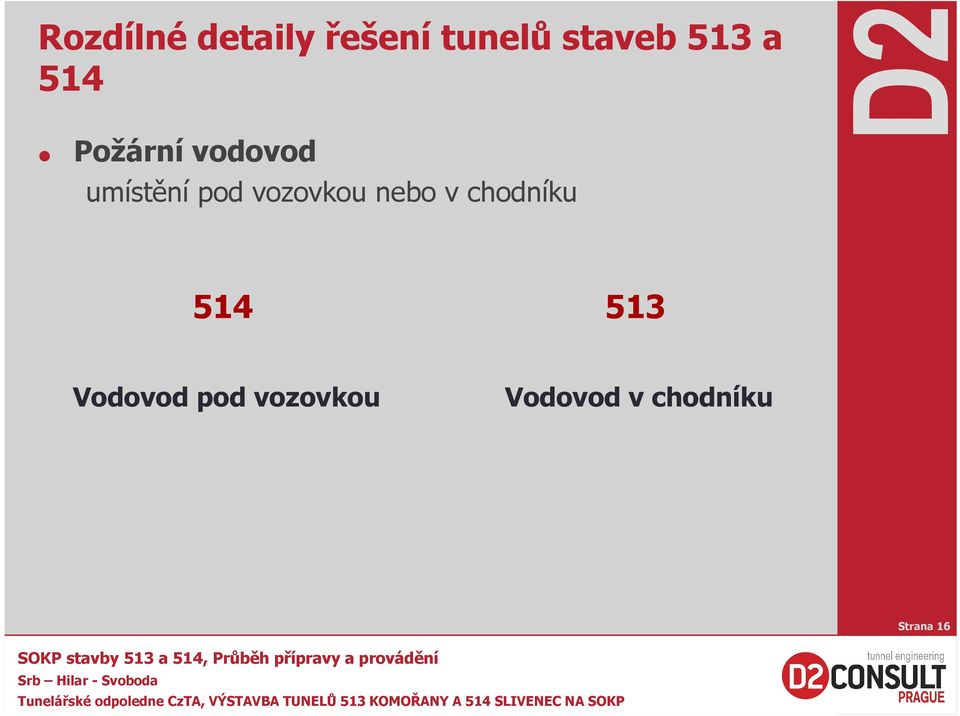 pod vozovkou nebo v chodníku 514 513