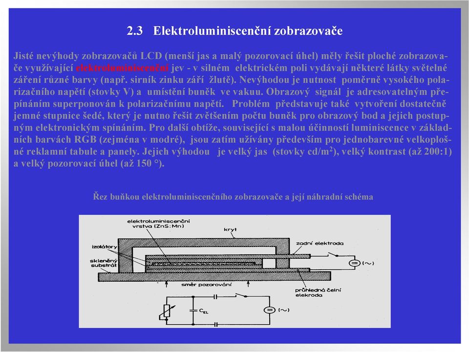 Obrazový signál je adresovatelným přepínáním superponován k polarizačnímu napětí.