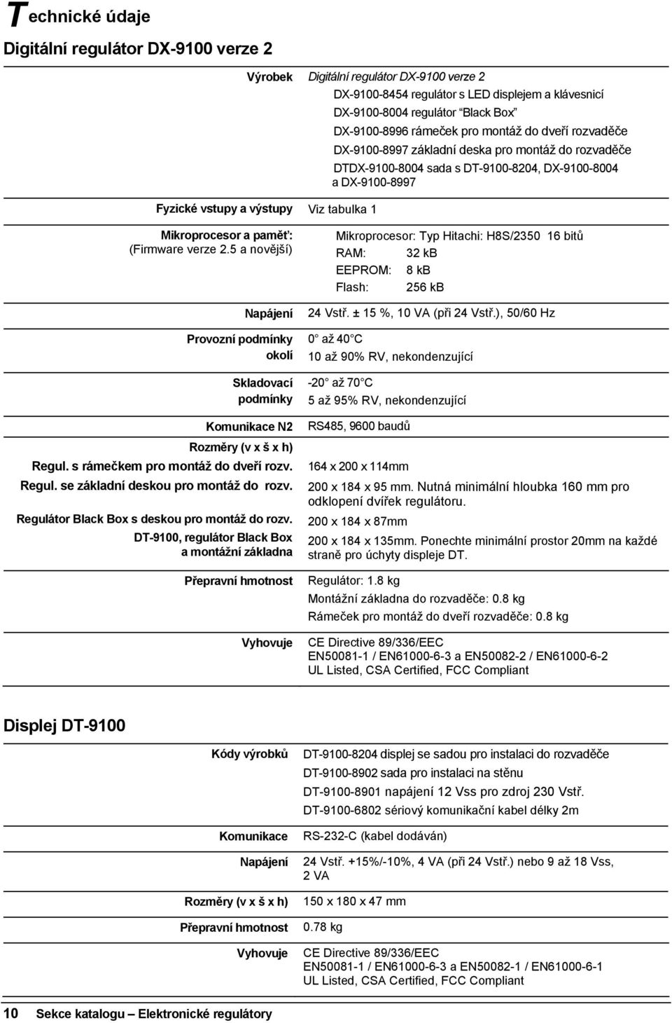 Mikroprocesor a paměť: (Firmware verze 2.5 a novější) Napájení Mikroprocesor: Typ Hitachi: H8S/2350 16 bitů RAM: 32 kb EEPROM: 8 kb Flash: 256 kb 24 Vstř. ± 15 %, 10 VA (při 24 Vstř.