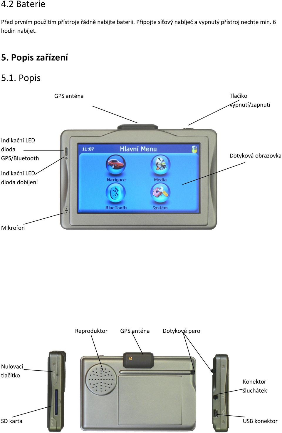 Popis GPS anténa Tlačíko vypnutí/zapnutí Indikační LED dioda GPS/Bluetooth Dotyková obrazovka