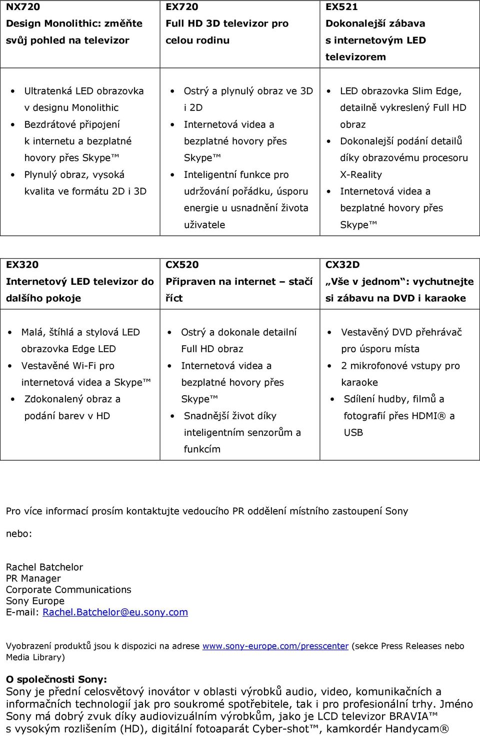 Skype Inteligentní funkce pro udržování pořádku, úsporu energie u usnadnění života uživatele LED obrazovka Slim Edge, detailně vykreslený Full HD obraz Dokonalejší podání detailů díky obrazovému