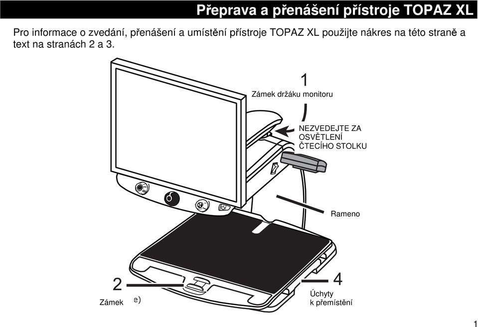 straně a text na stranách 2 a 3.