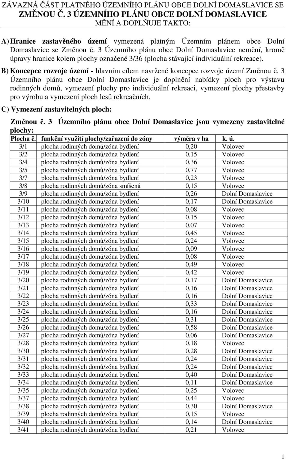 3 Územního plánu obce Dolní Domaslavice nemění, kromě úpravy hranice kolem plochy označené 3/36 (plocha stávající individuální rekreace).