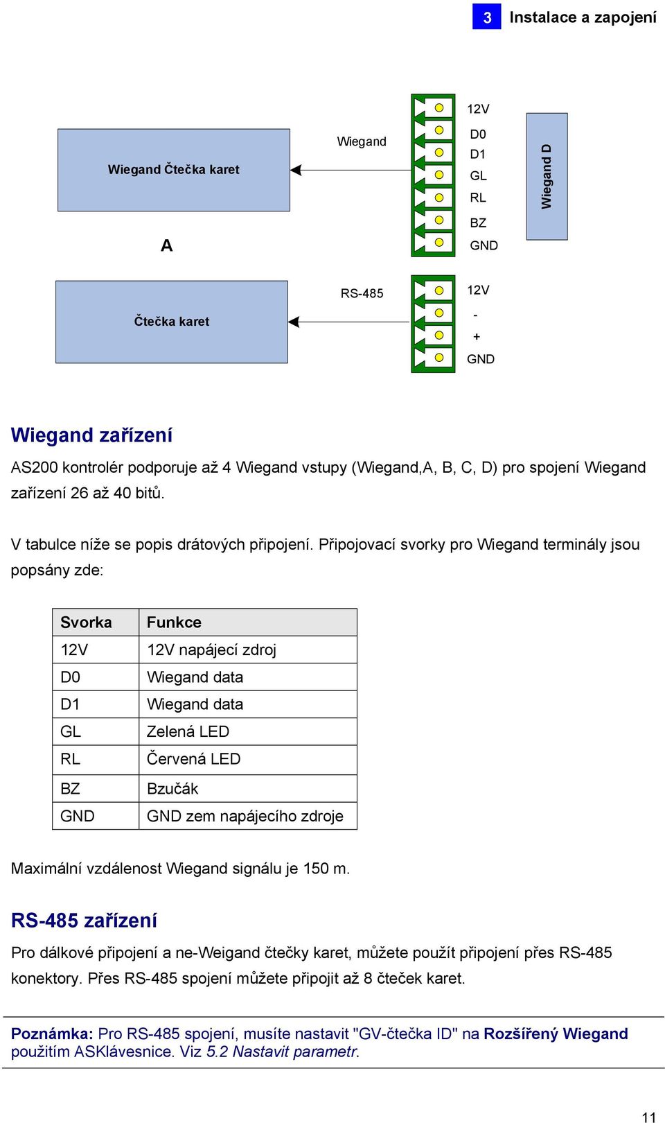Připojovací svorky pro Wiegand terminály jsou popsány zde: Svorka 12V D0 D1 GL RL BZ GND Funkce 12V napájecí zdroj Wiegand data Wiegand data Zelená LED Červená LED Bzučák GND zem napájecího zdroje