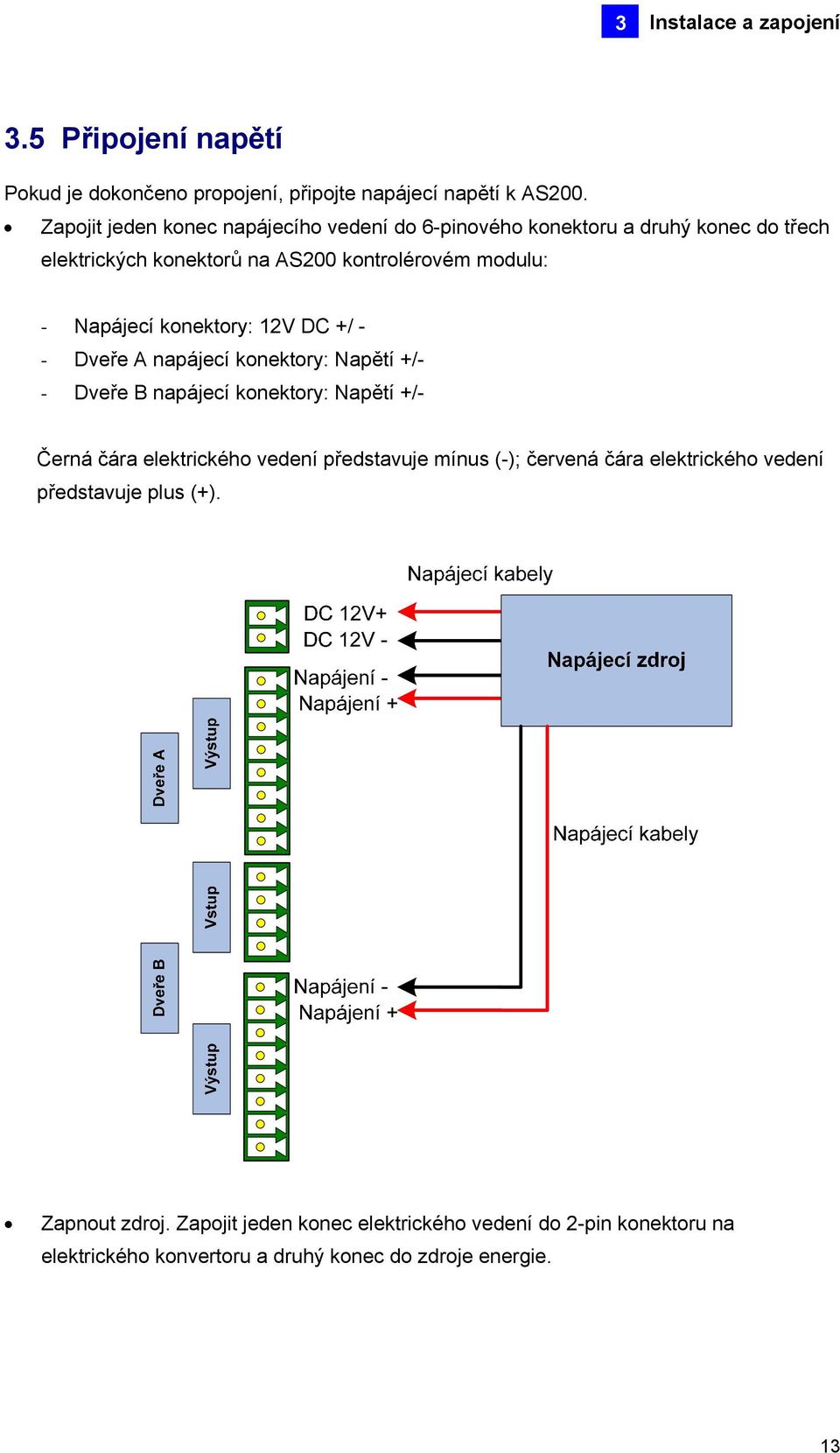 konektory: 12V DC +/ - - Dveře A napájecí konektory: Napětí +/- - Dveře B napájecí konektory: Napětí +/- Černá čára elektrického vedení představuje