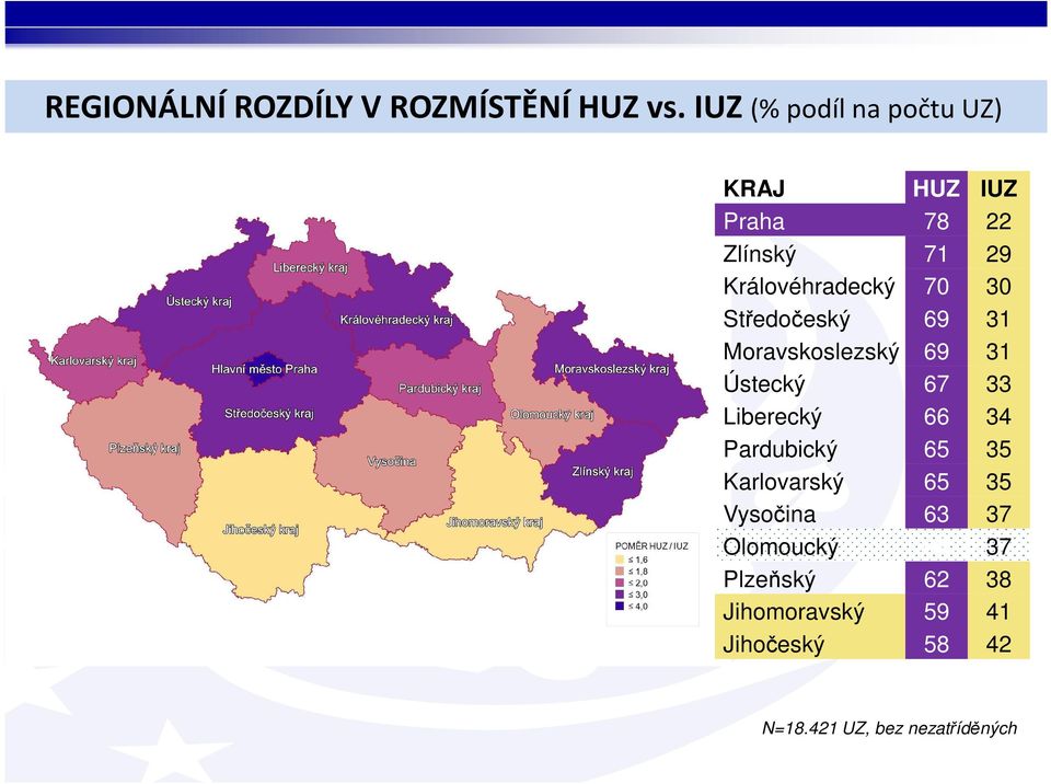 30 Středočeský 69 31 Moravskoslezský 69 31 Ústecký 67 33 Liberecký 66 34 Pardubický