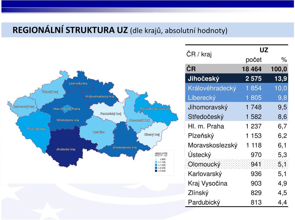 Středočeský 1 582 8,6 Hl. m.