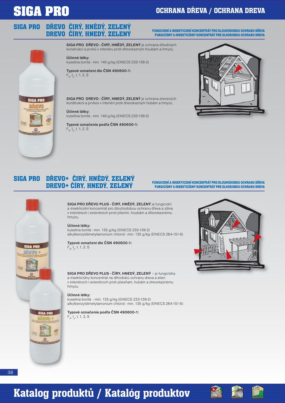 140 g/kg (EINECS 233-139-2) Typové označení dle ČSN 490600-1: F B, I p, I, 1, 2, S DREVO - ČÍRY, HNEDÝ, ZELENÝ je ochrana drevených konštrukcií a prvkov v interiéri proti drevokazným hubám a hmyzu.
