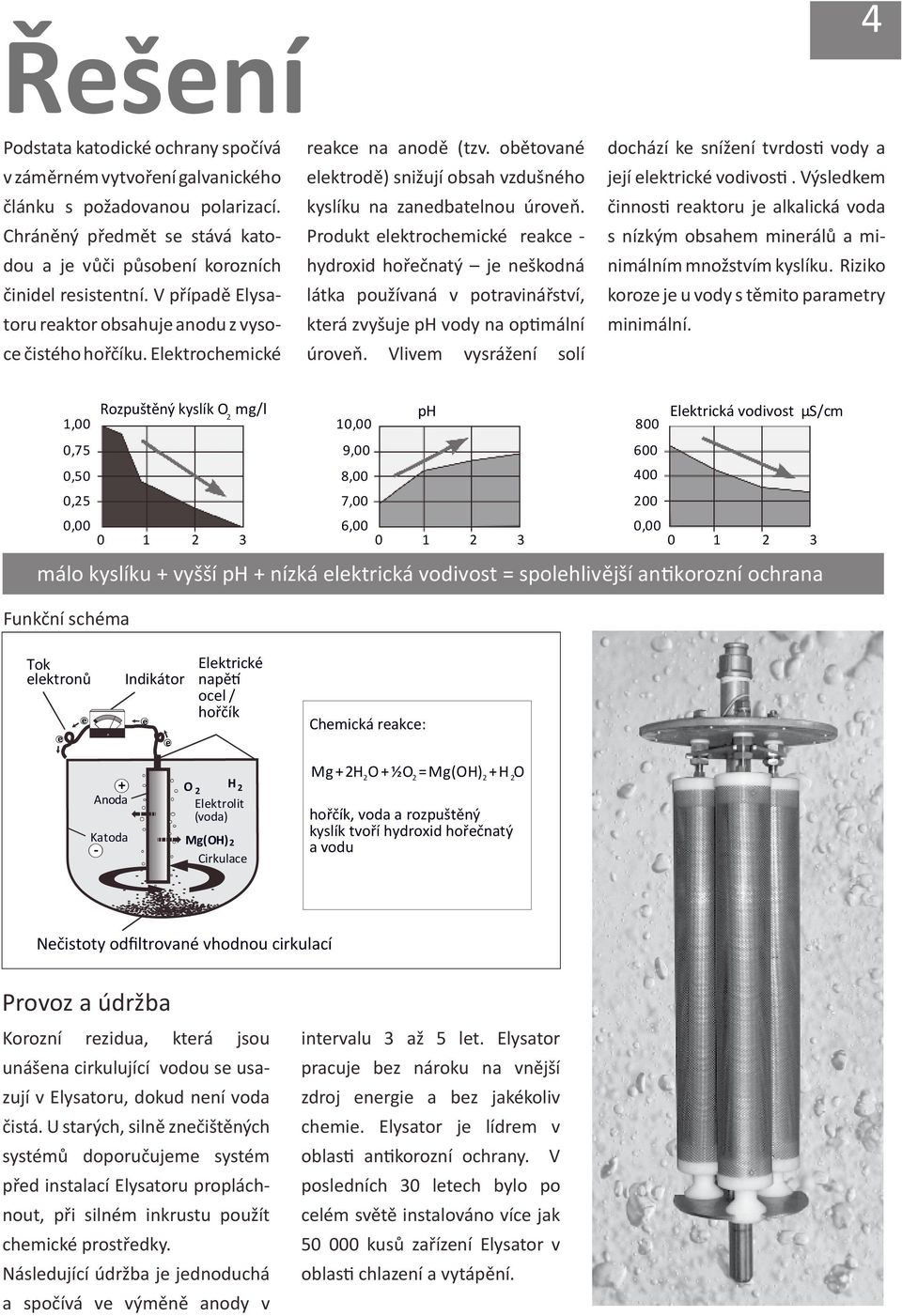 Produkt elektrochemické reakce - hydroxid hořečnatý je neškodná látka používaná v potravinářství, která zvyšuje ph vody na op mální úroveň.