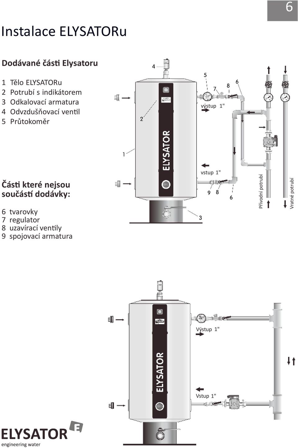 1" Čás které nejsou součás dodávky: 6 tvarovky 7 regulator 8 uzavírací ven