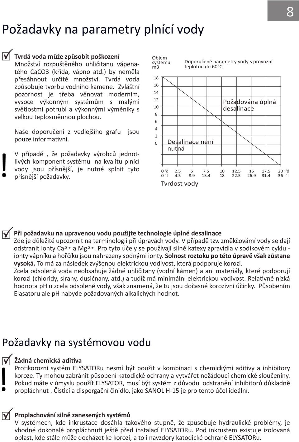 Naše doporučení z vedlejšího grafu pouze informa vní.