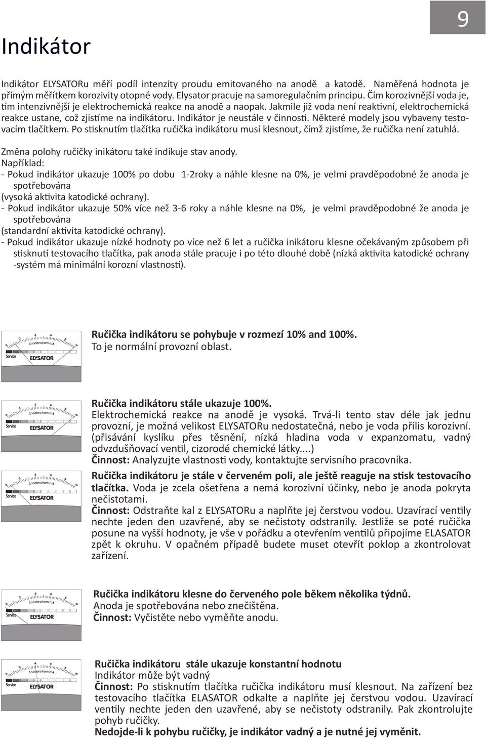 Indikátor je neustále v činnos. Některé modely jsou vybaveny testovacím tlačítkem. Po s sknu m tlačítka ručička indikátoru musí klesnout, čímž zjis me, že ručička není zatuhlá.