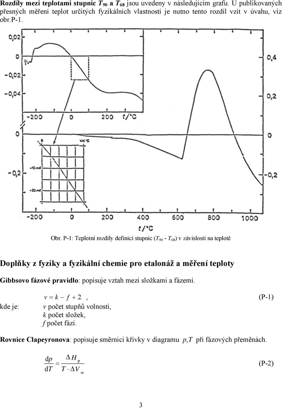 P-1: Teplotní rozdíly definicí stupnic (T 90 - T 68 v závislosti na teplotě Doplňky z fyziky a fyzikální chemie pro etalonáž a měření teploty Gibbsovo