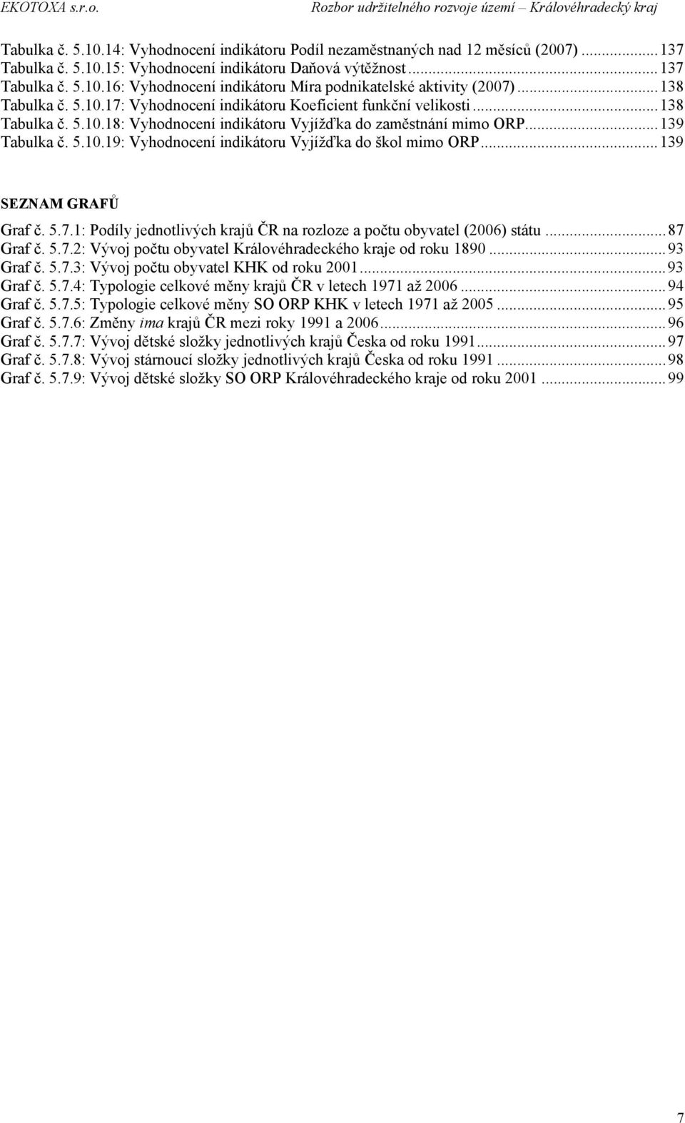 ..139 SEZNAM GRAFŮ Graf č. 5.7.1: Podíly jednotlivých krajů ČR na rozloze a počtu obyvatel (2006) státu...87 Graf č. 5.7.2: Vývoj počtu obyvatel Královéhradeckého kraje od roku 1890...93 Graf č. 5.7.3: Vývoj počtu obyvatel KHK od roku 2001.