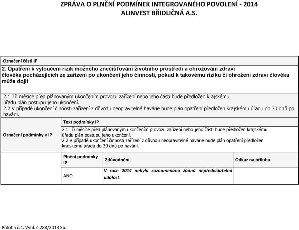 může dojít 2.1 Tři měsíce před plánovaným ukončením provozu zařízení nebo jeho části bude předložen krajskému úřadu plán postupu jeho ukončení. 2.2 V případě ukončení činnosti zařízení z důvodu neopravitelné havárie bude plán opatření předložen krajskému úřadu do 30 dnů po havárii.