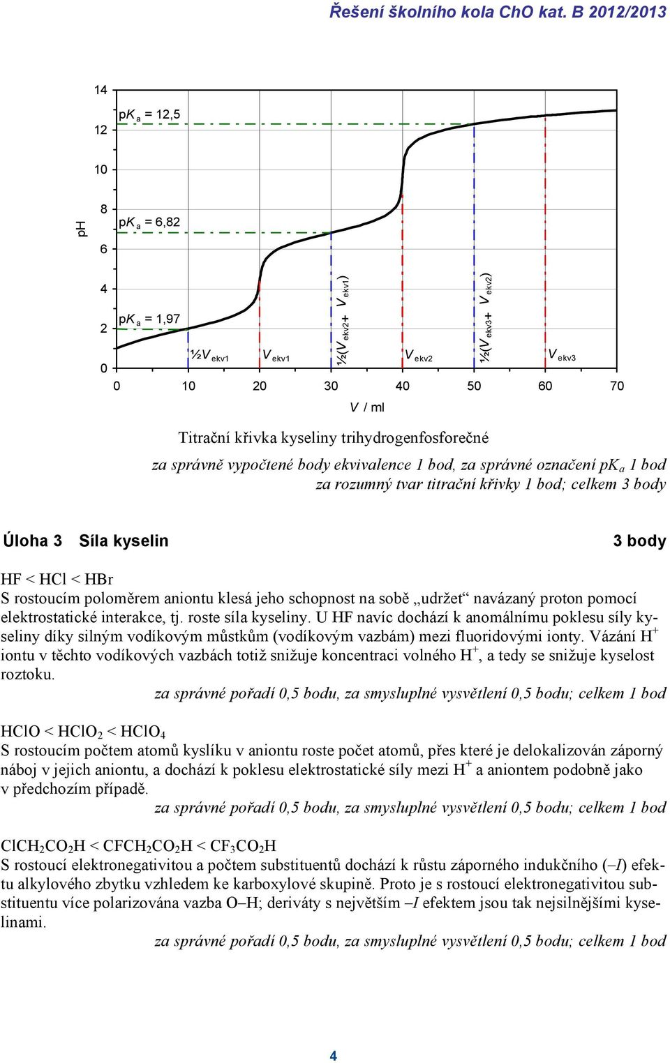 trihydrogenfosforečné za správně vypočtené body ekvivalence 1 bod, za správné označení pk a 1 bod za rozumný tvar titrační křivky 1 bod; celkem 3 body Úloha 3 Síla kyselin 3 body HF < HCl < HBr S