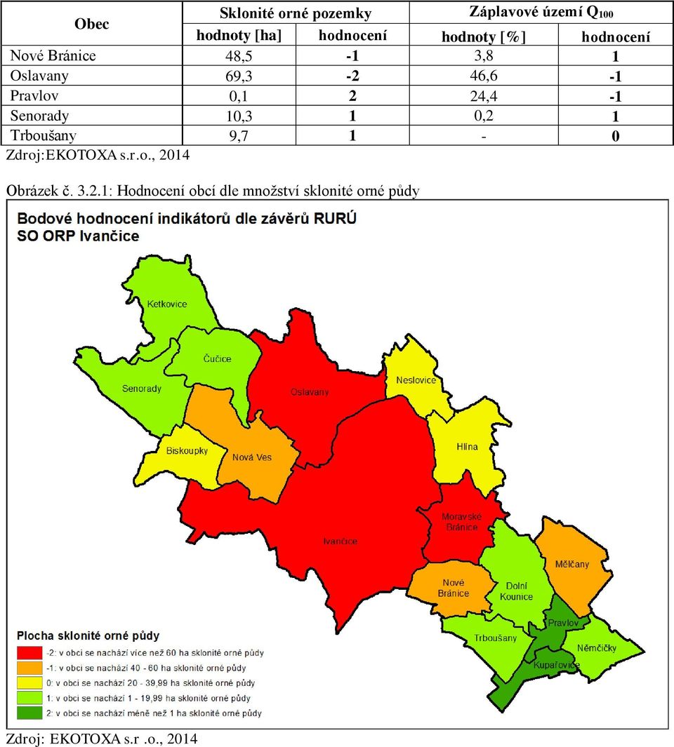 24,4-1 Senorady 10,3 1 0,2 1 Trboušany 9,7 1-0 Zdroj:EKOTOXA s.r.o., 2014 Obrázek č.